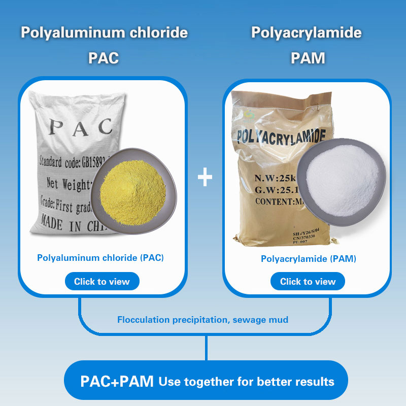 Prensip travay, metodes aplikasyon ak ef&egrave; polialuminium chlorid Et polyacrylamide nan tretman wastewater